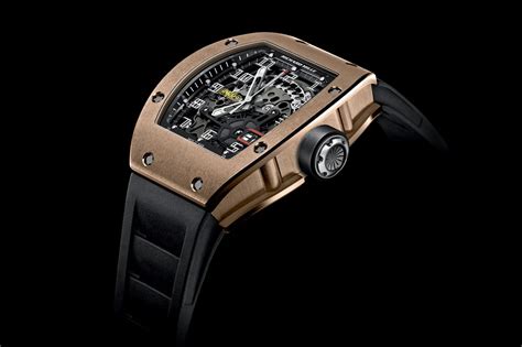 richard mille replica milano|affordable richard mille alternative.